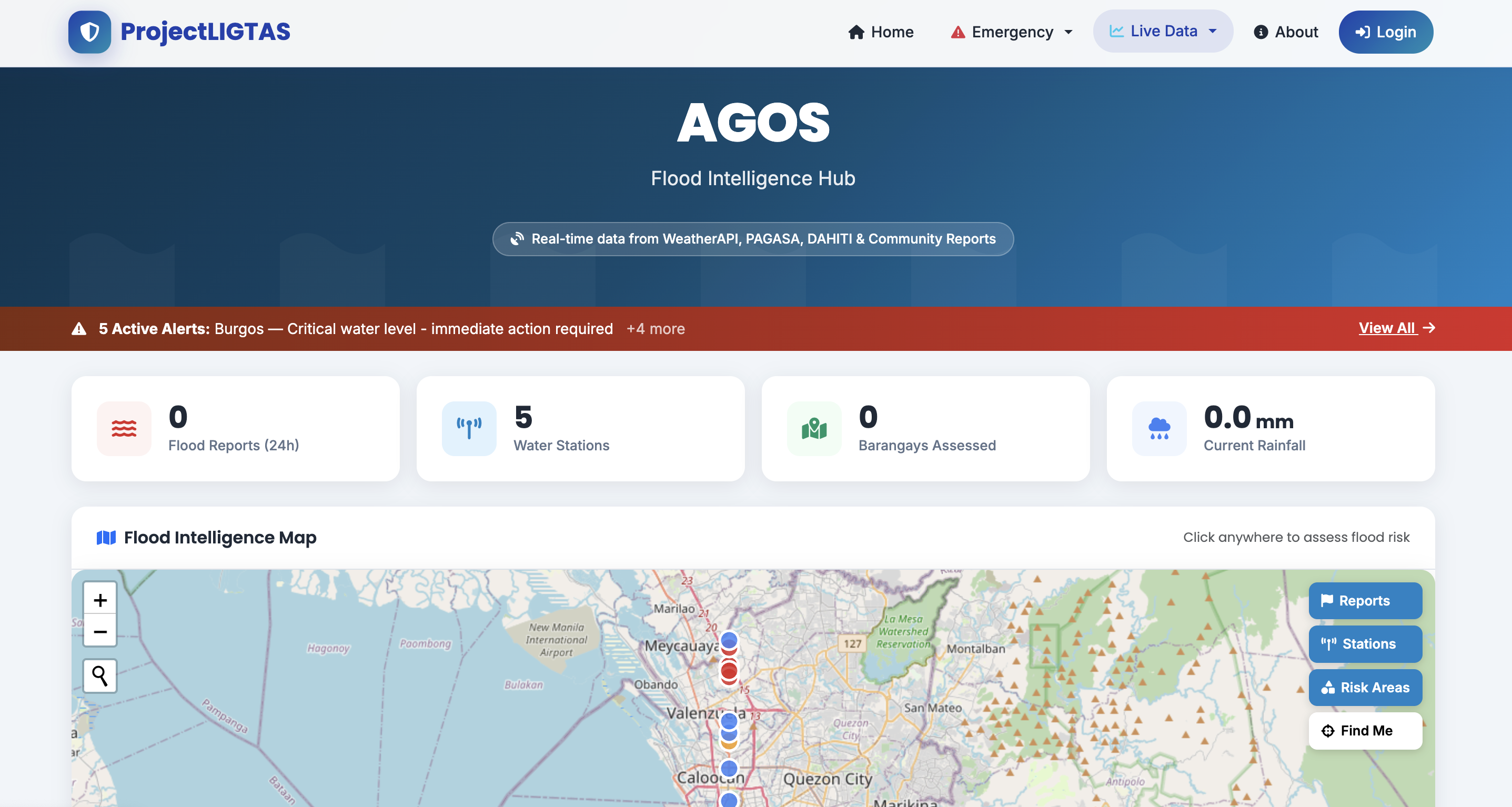 ProjectLIGTAS AGOS Flood Risk Dashboard