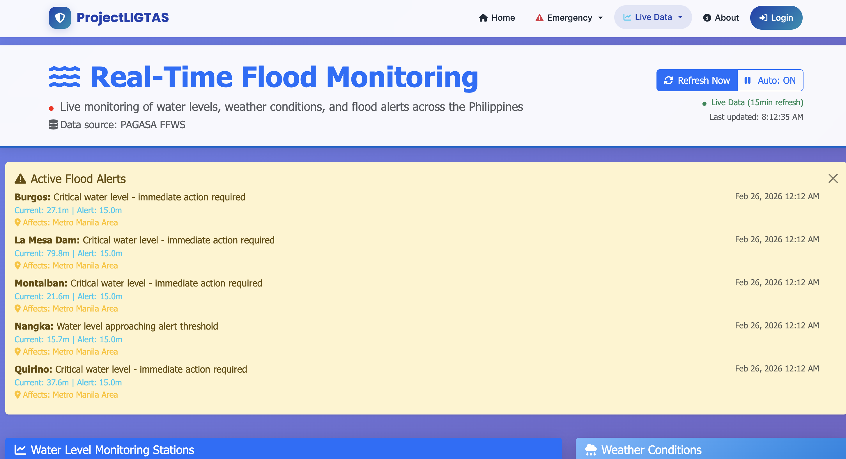 ProjectLIGTAS Real-Time Monitoring