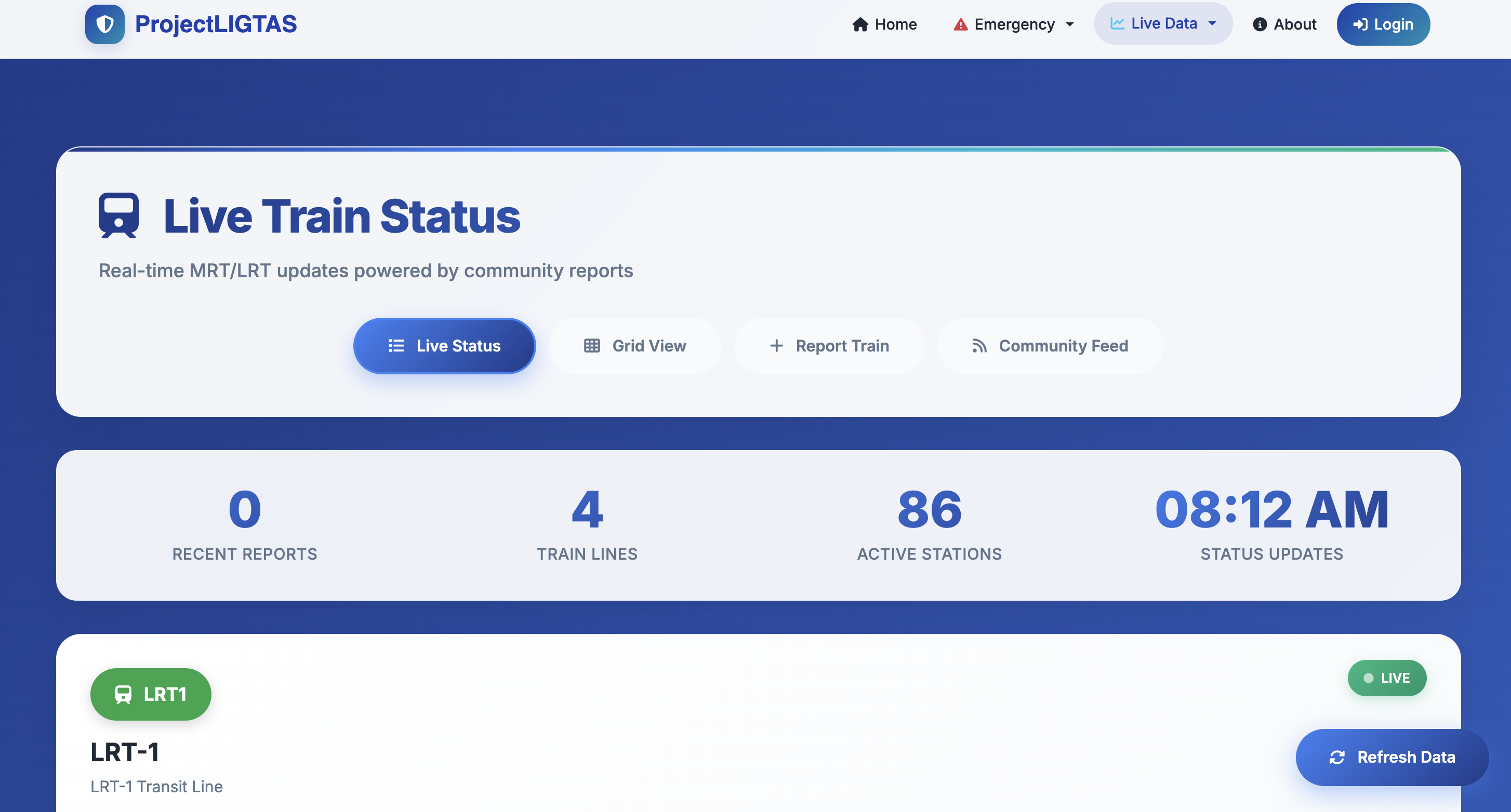 ProjectLIGTAS Train Status Tracking