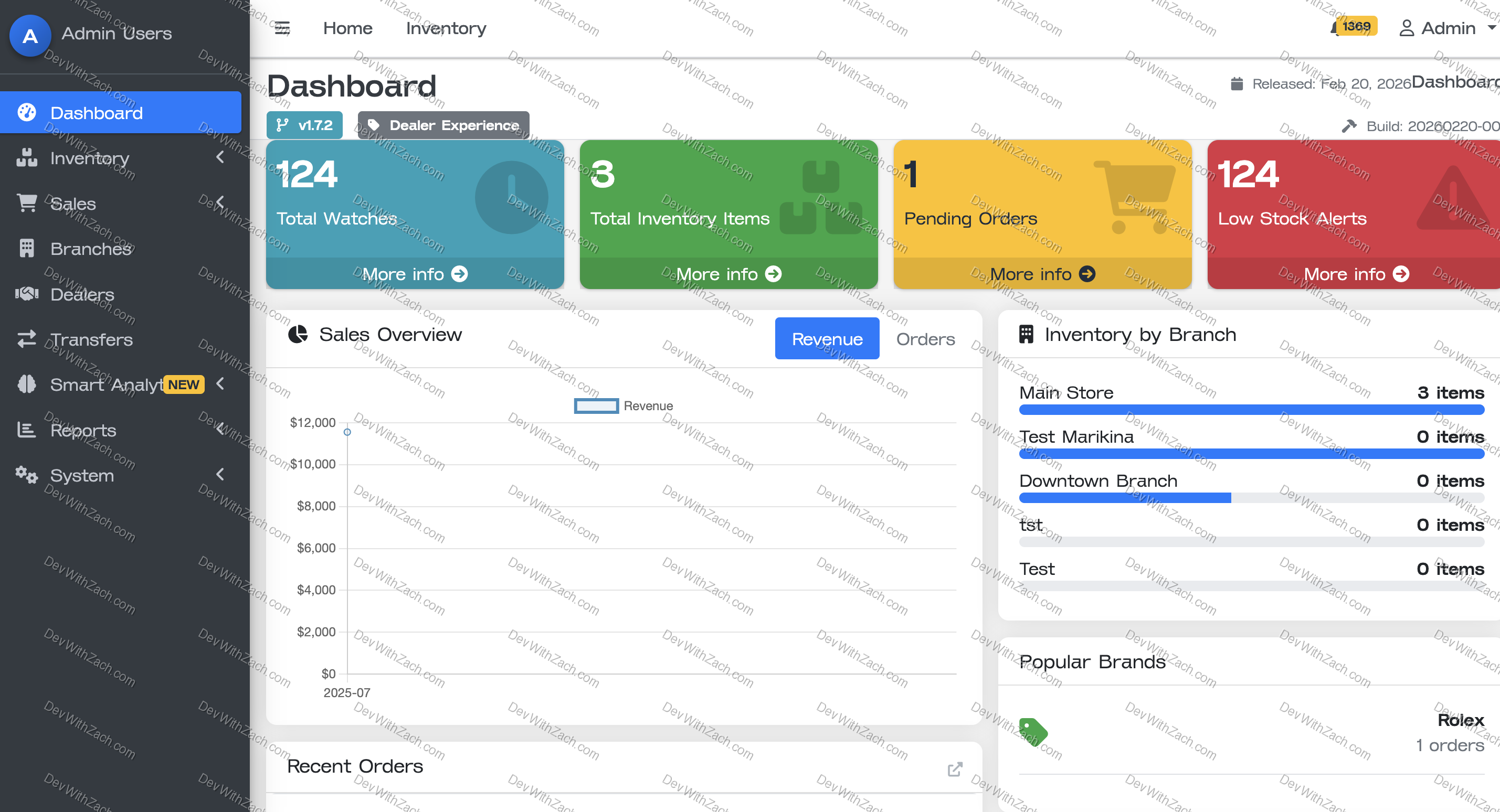 Watch IMS Dashboard & Analytics